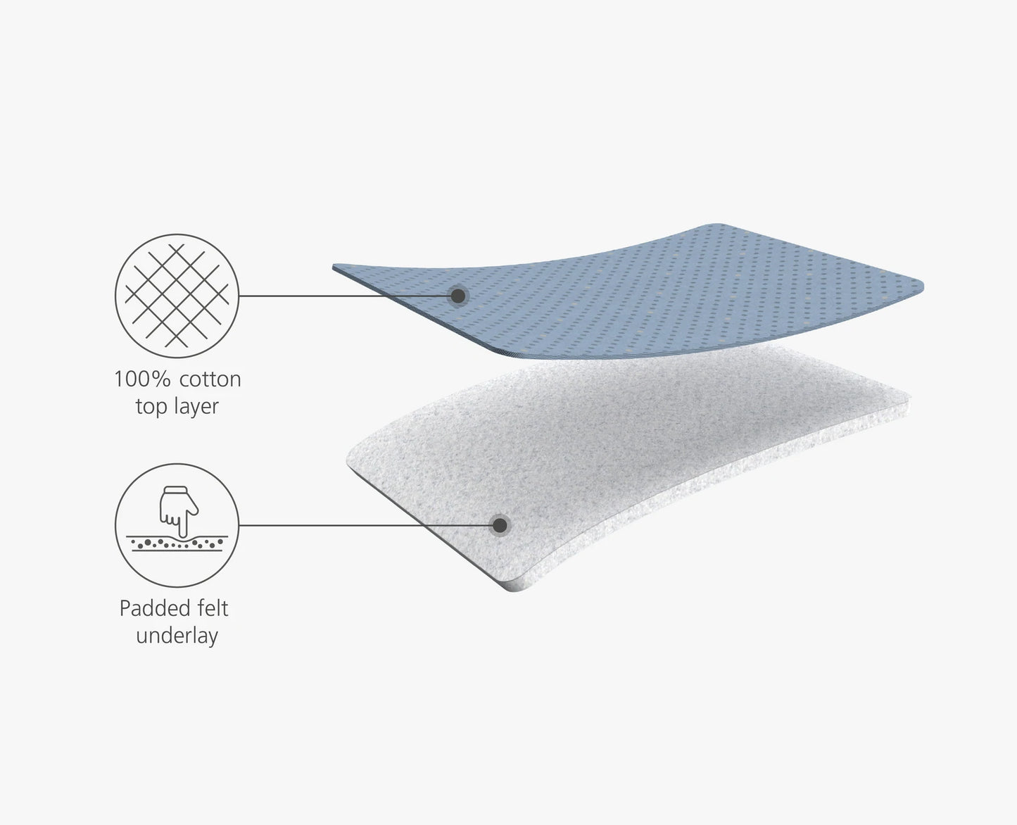 Pocket Folding Ironing Board- Joseph Joseph